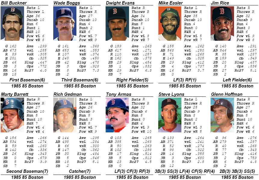 1991 red sox roster